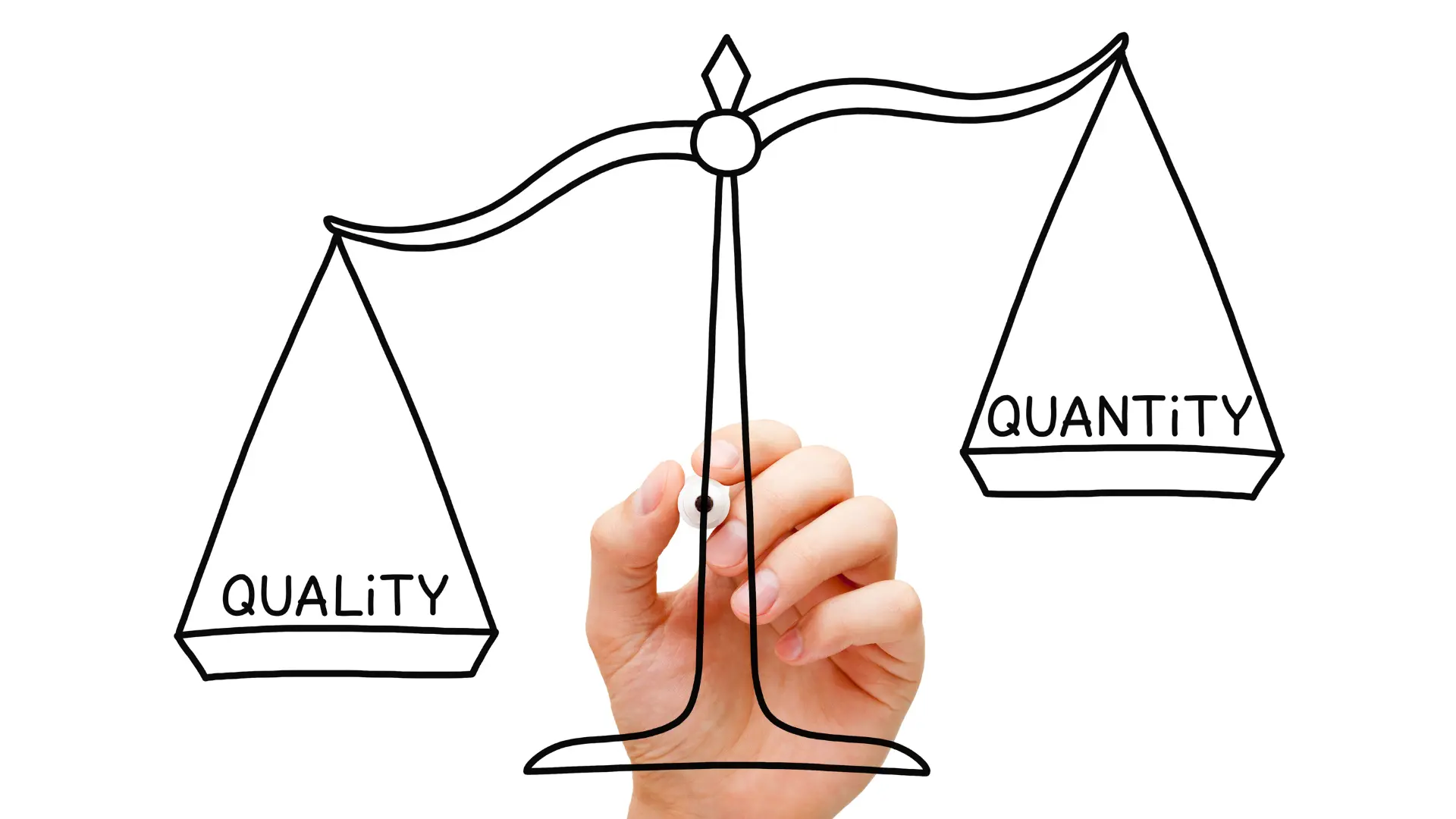 Quality Revenue came from four pillars of acquisition